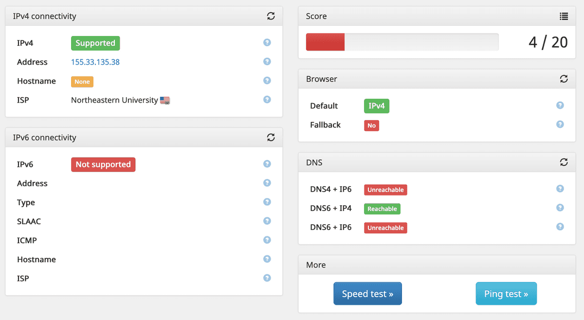 ipv6 test neu